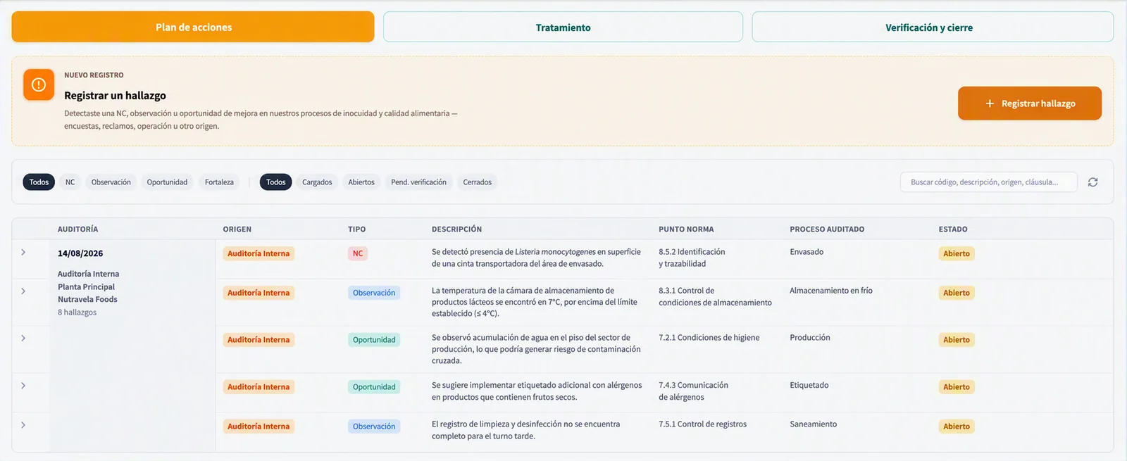 Gestión del SGC en QualityTracker365